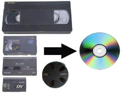 vhs to dvd
